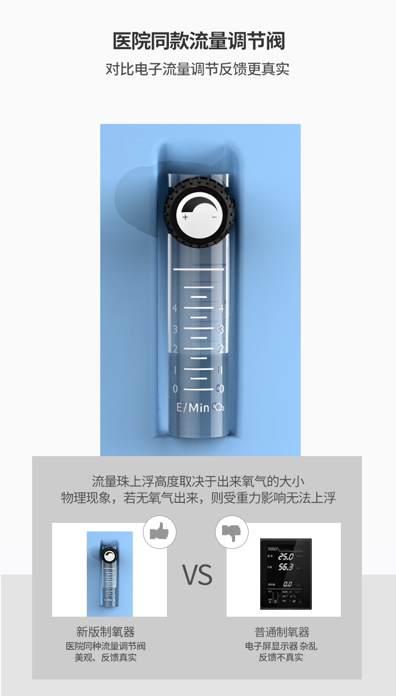制氧機(jī)詳情頁_01