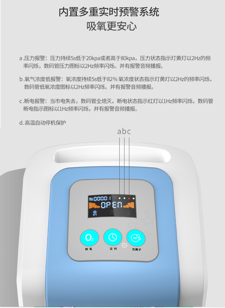 制氧機(jī)詳情頁_01